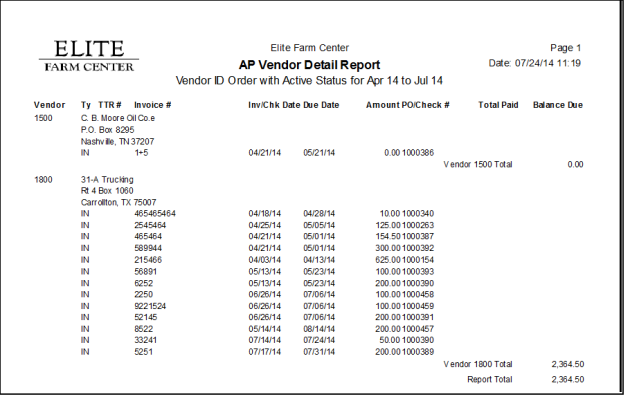 Sample Vendor Detail