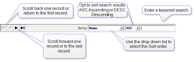 Access Closed Prepaids