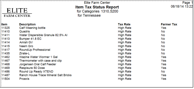 Item Tax Status Report