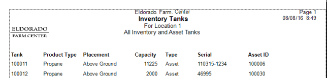 Tank Inventory Tank Inventory