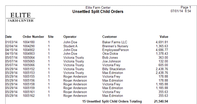 Unsettled Split Child Orders