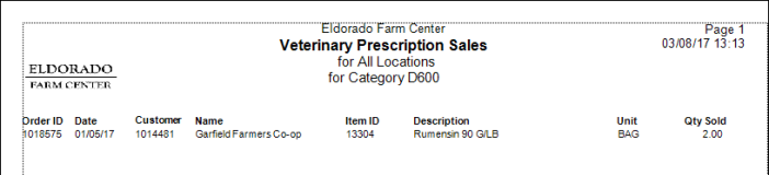 Printable Veterinary Script Label Veterinary Script Tracking Sales
