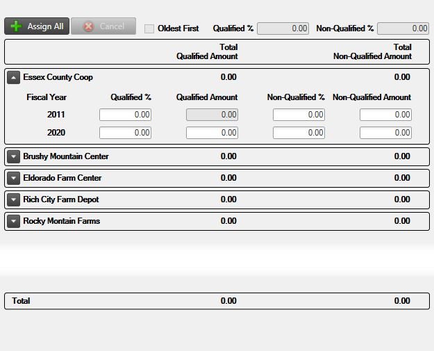 Equity Grid Equity Checks