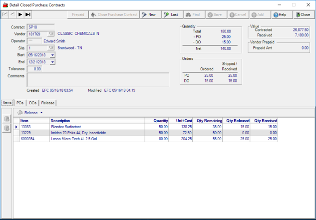 Access Closed Purchase Contracts