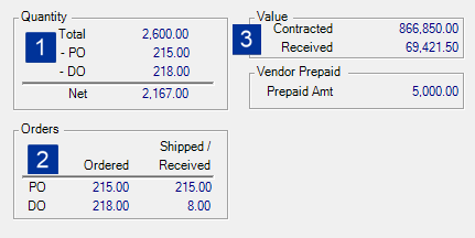Access Open Purchase Contracts