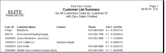 Customer Summary Example AR Customer List